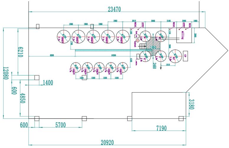 how to start a brewery cost of brewery equipment price